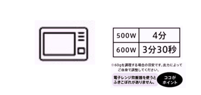 開封と準備